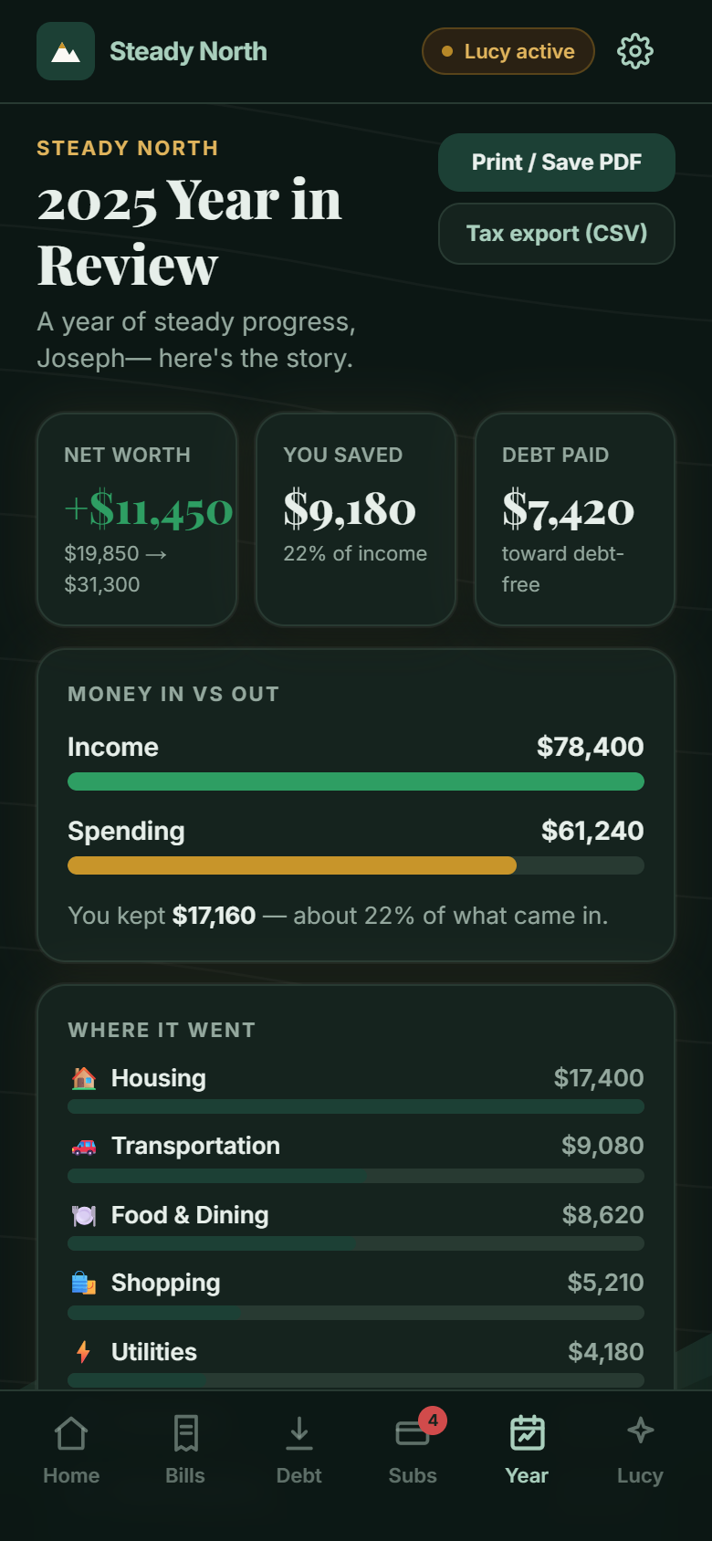 Year in Review screen